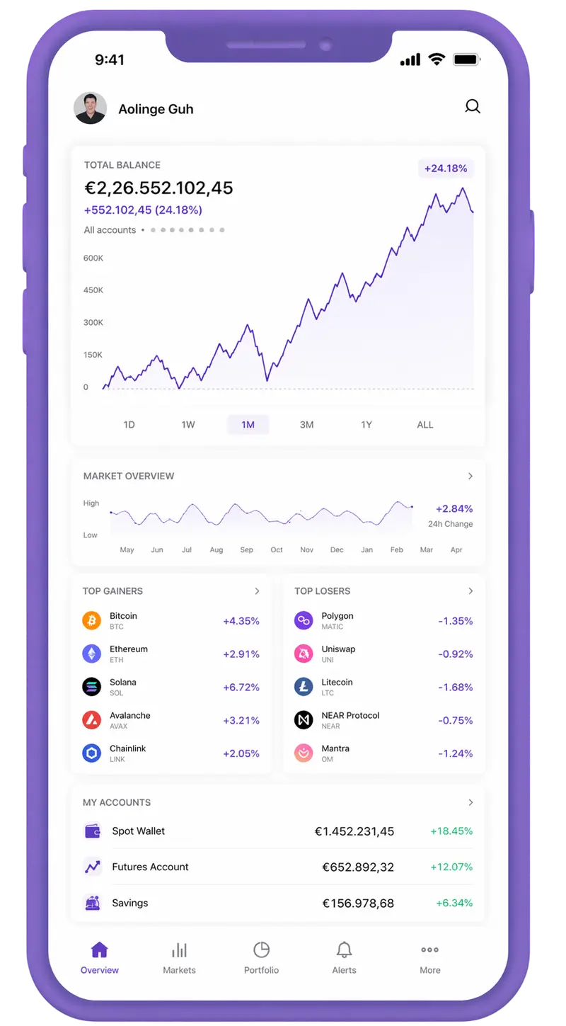 Reef Fundcrest trading app
