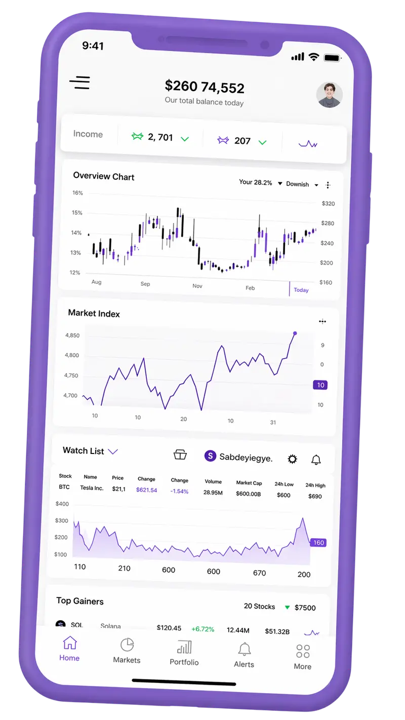 Reef Fundcrest trading platform on mobile
